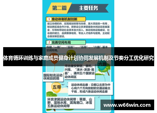 体育循环训练与家庭成员健身计划协同发展机制及节奏分工优化研究