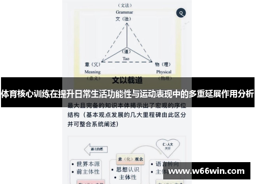 体育核心训练在提升日常生活功能性与运动表现中的多重延展作用分析