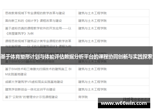 基于体育塑形计划与体能评估数据分析平台的课程协同创新与实践探索