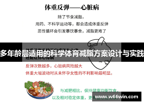 多年龄层适用的科学体育减脂方案设计与实践