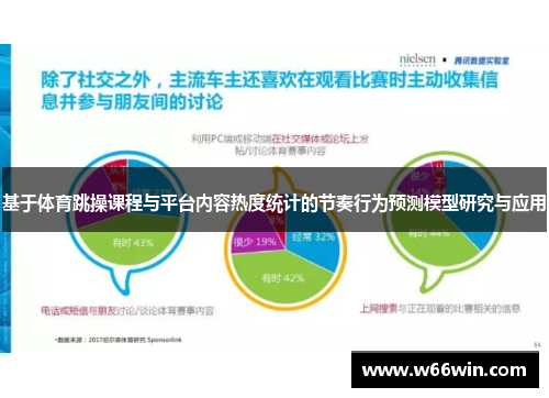 基于体育跳操课程与平台内容热度统计的节奏行为预测模型研究与应用