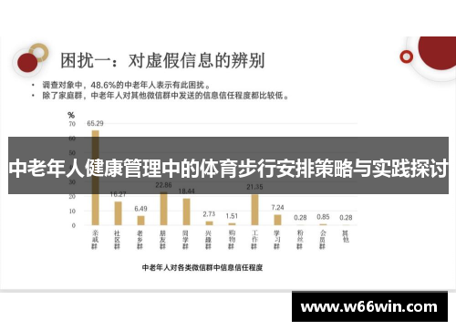 中老年人健康管理中的体育步行安排策略与实践探讨