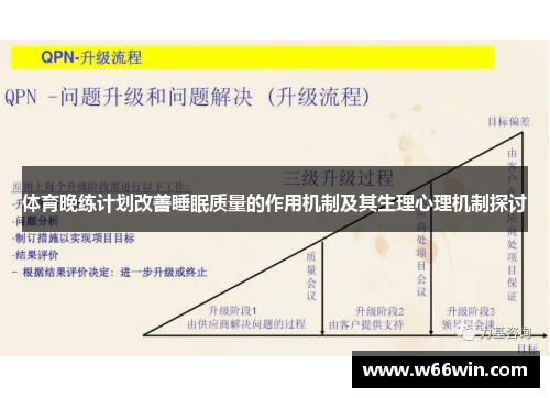 体育晚练计划改善睡眠质量的作用机制及其生理心理机制探讨