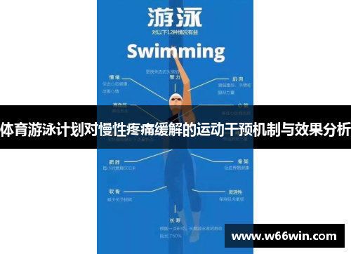 体育游泳计划对慢性疼痛缓解的运动干预机制与效果分析